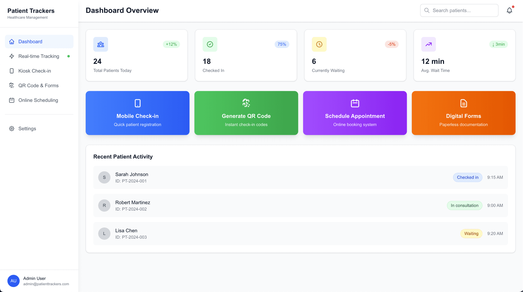 Patient Trackers Dashboard - Real-time patient flow management